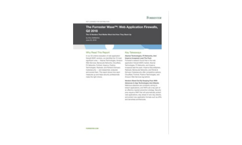 Forrester Wave Report