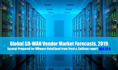 Global SD-WAN Vendor Market Forecasts, 2019